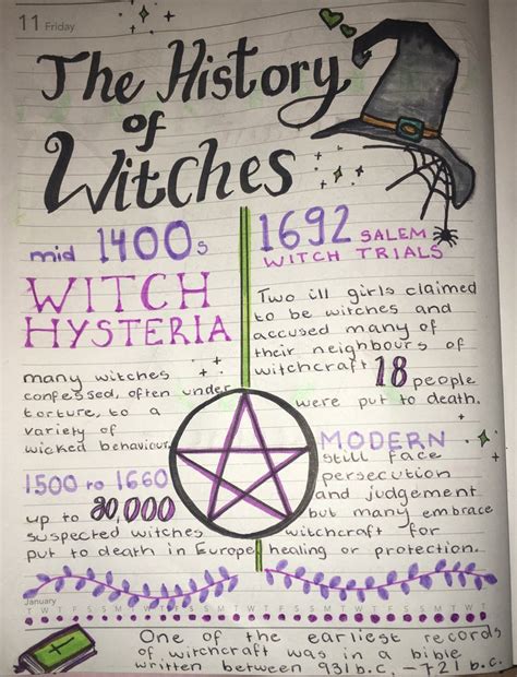 Witchcraft beliefs and halloween traditions
